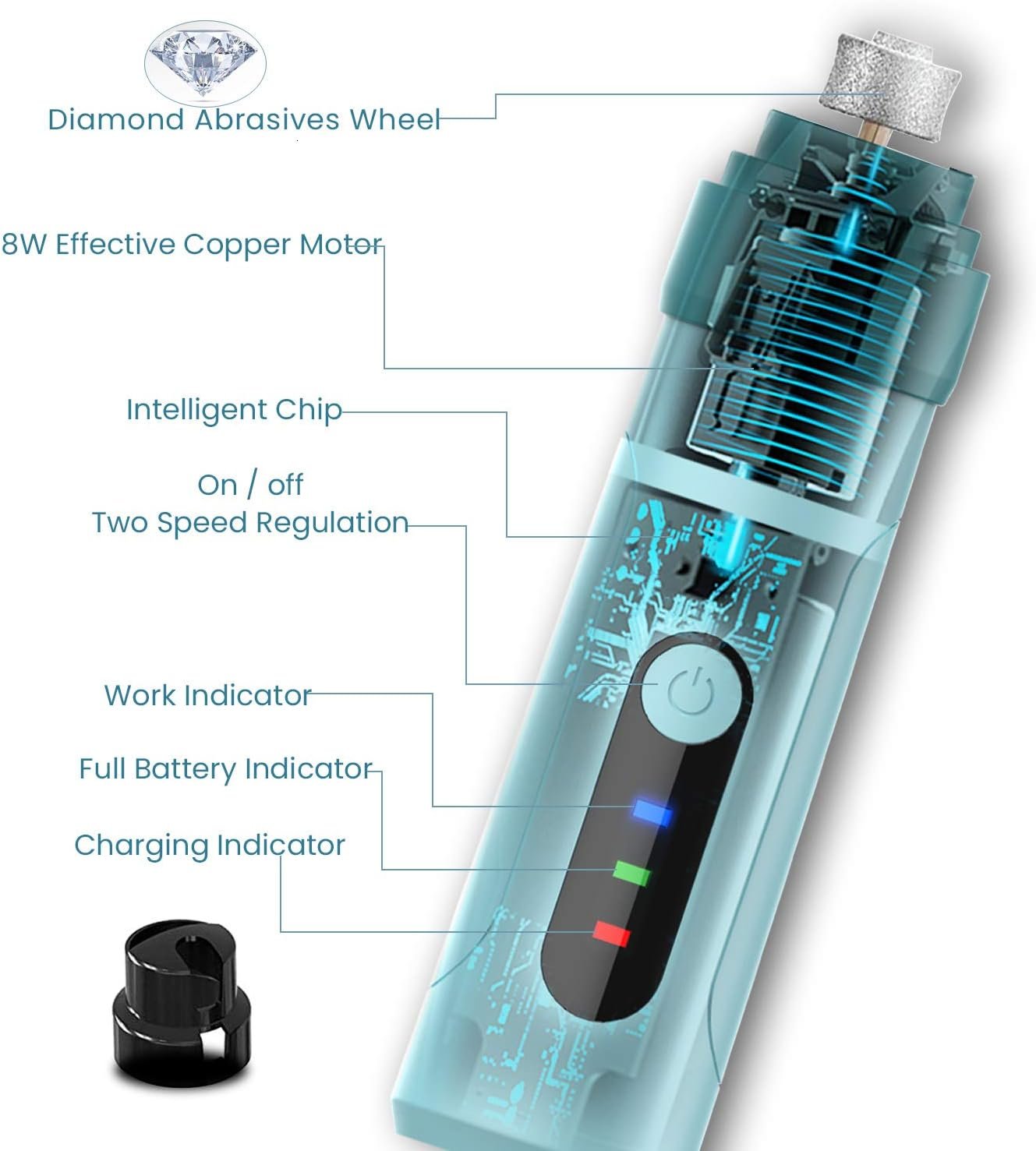 Cat Nail Grinder for Cats & Small Dogs, Quiet Electric Pet ...