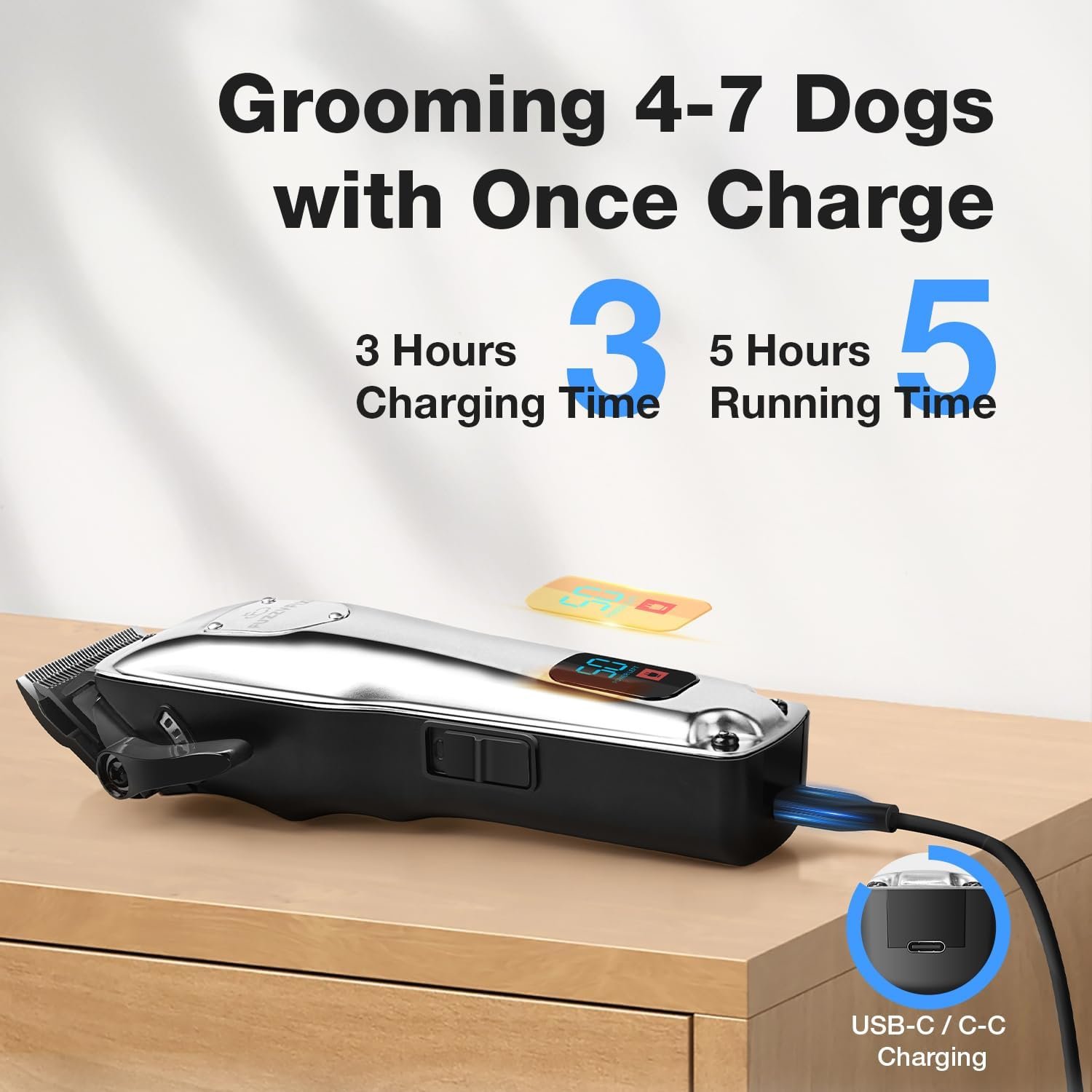 FuzzyFix Dog Clippers for Grooming for Thick Heavy Coats ...