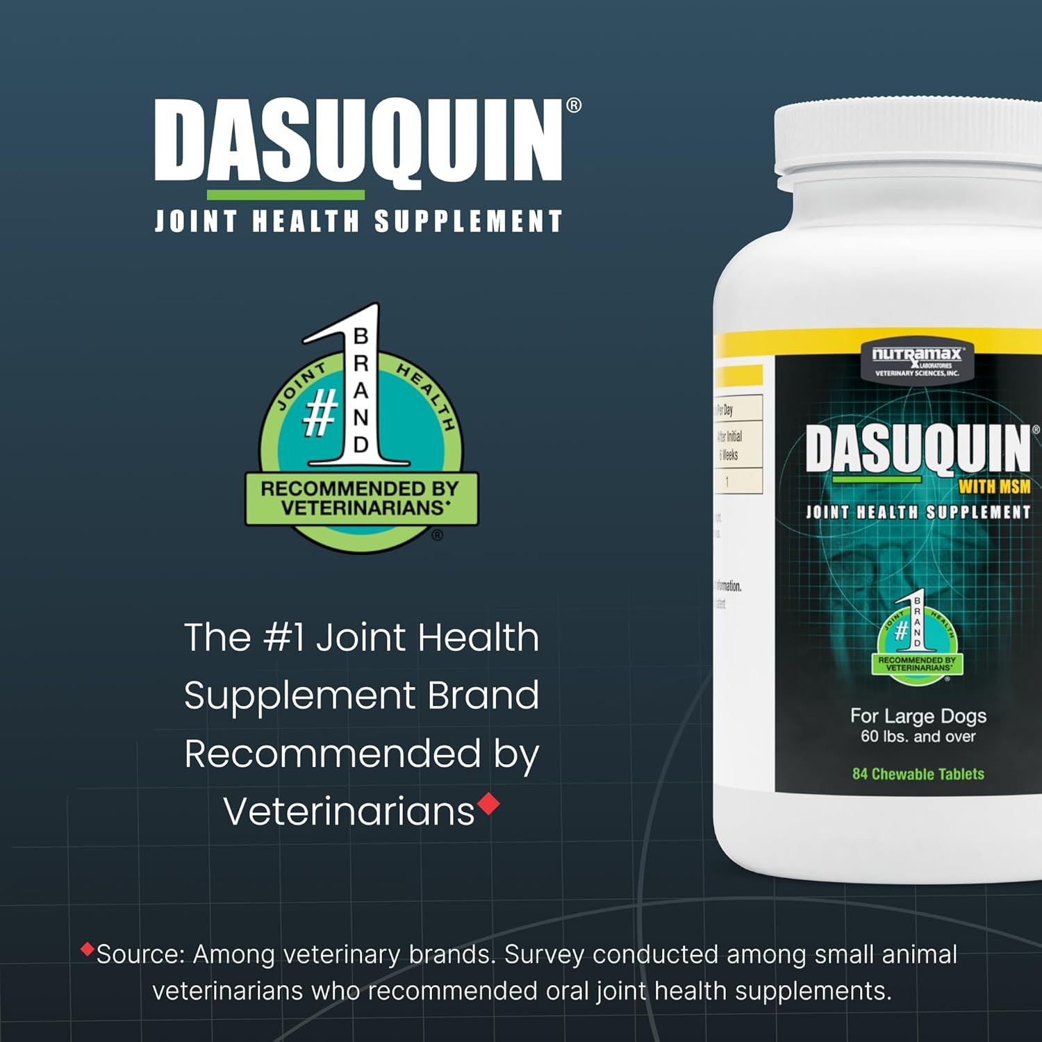 Nutramax Dasuquin for Large Dogs, Joint Health Supplement ...