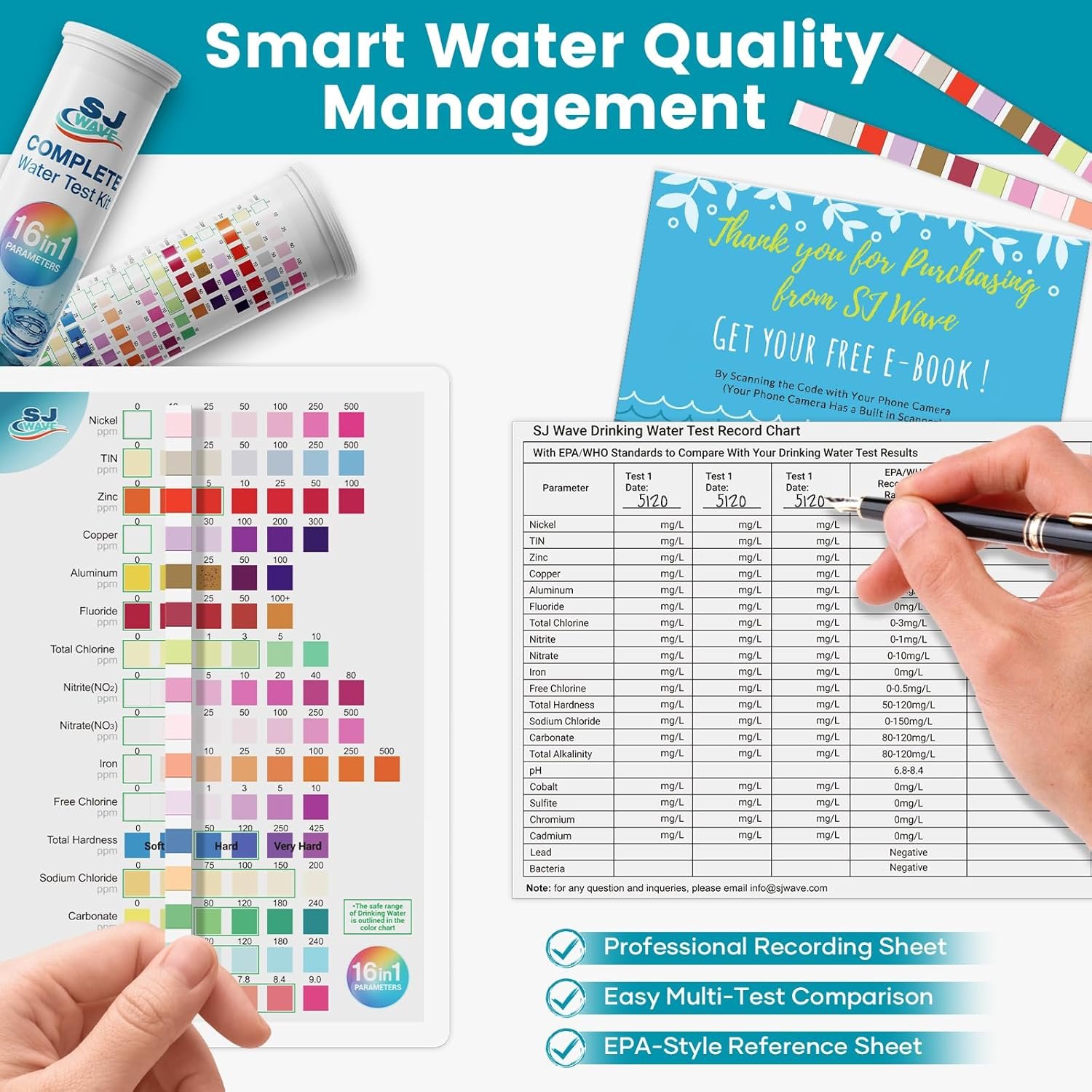 SJ WAVE 22 in 1 Water Test Kits - 125 Strips Drinking ...