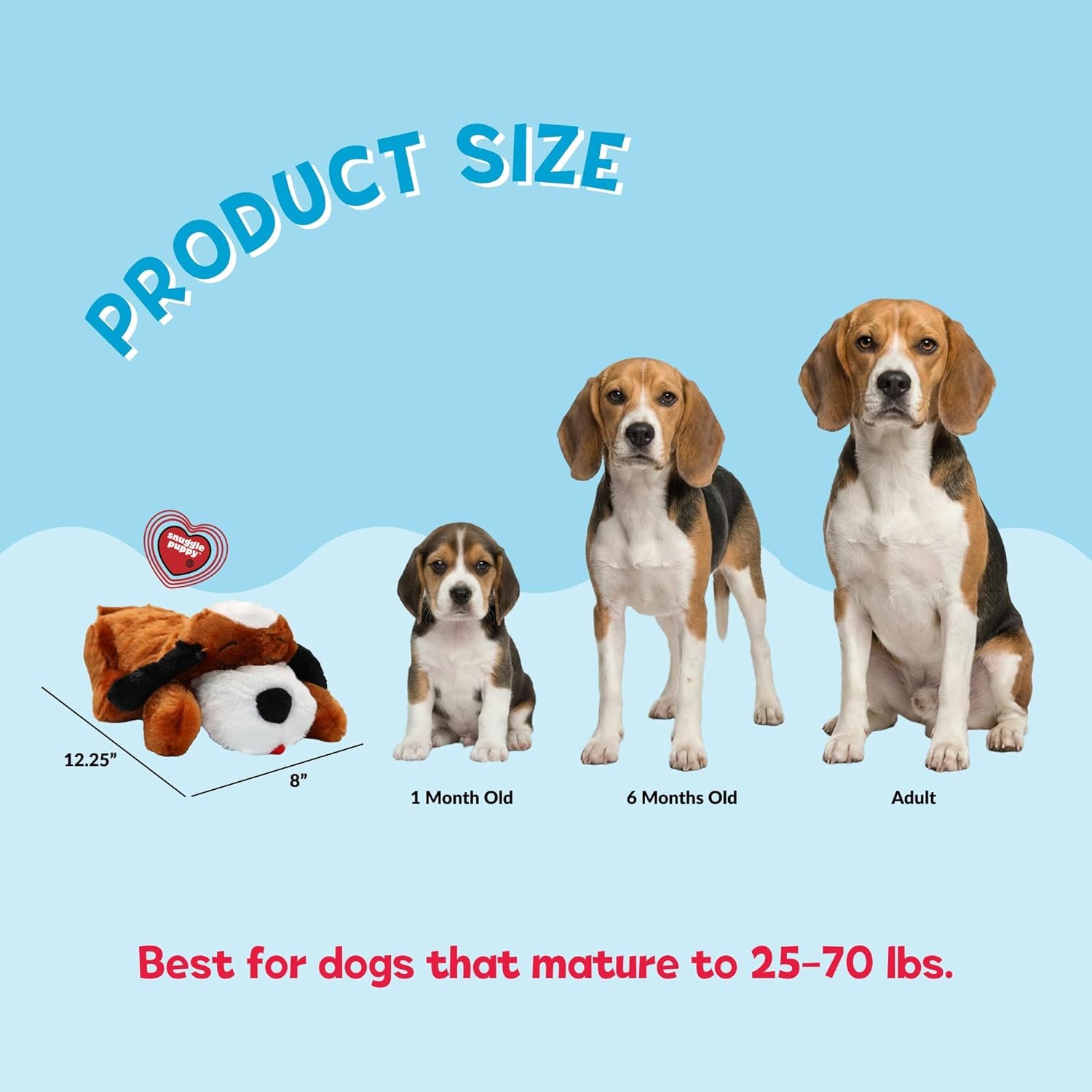 Snuggle Puppy Heartbeat Dog Toy for Puppies, Real-Feel ...